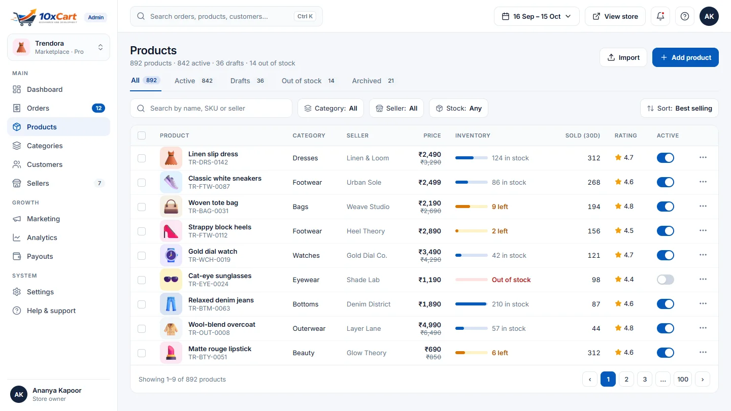 Product catalogue with SKUs, sellers, prices, inventory levels, ratings and active toggles